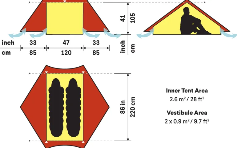 Hilleberg Anaris Tent - Green