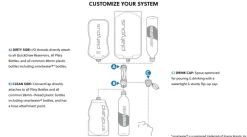 Platypus Quickdraw 1L Filter System