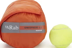 Rab Ionosphere 5.5 Mat - Long