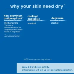 Rhino Skin Dry 30ml Brush-On